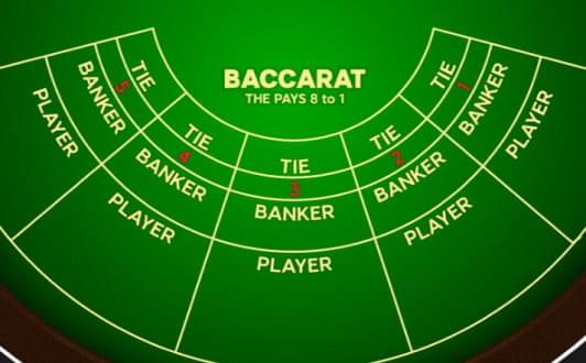 commerce casino baccarat rules