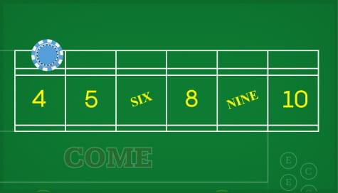 craps rules about come bets