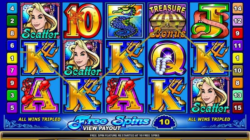 Mermaids Millions Review 2021 - Win $112,500 & Get Free Spins