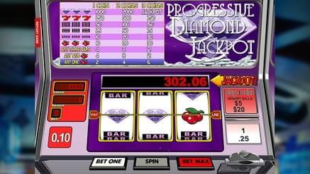 Rainbow Riches Slot Machine For Sale