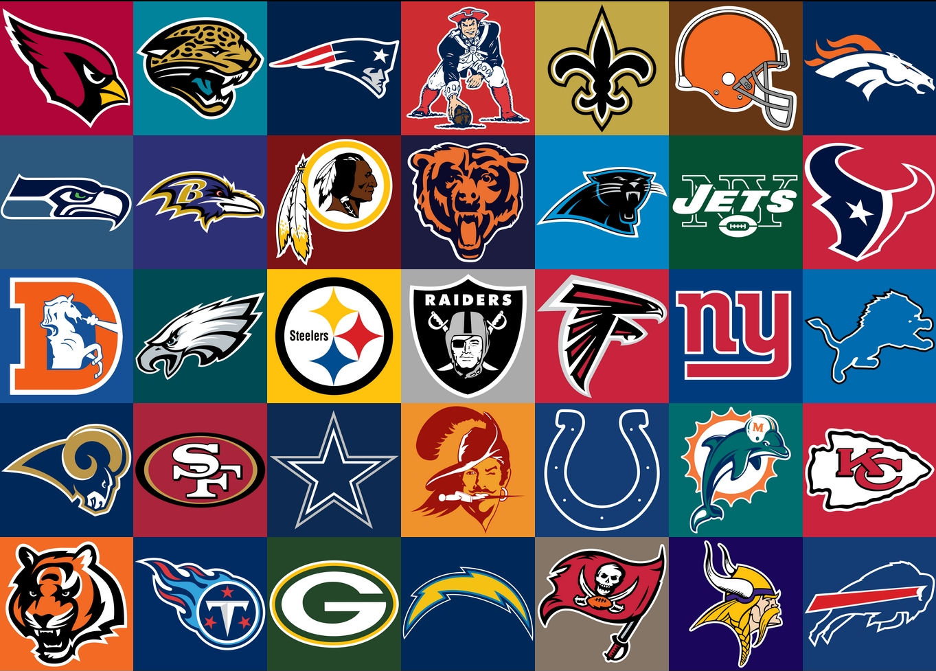 Infographic Showing The Past 40 Years Of Nfl Team Logos Nfl - Vrogue