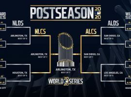 Major League Baseball announced that it will hold its postseason in a series of bubble environments, beginning with the Division Series matchups in each league. (Image: MLB.com)